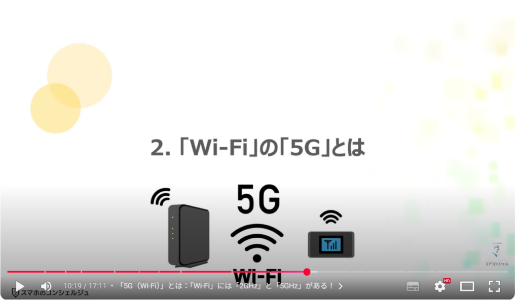 スマホの5GとWi-Fiの5Gの違いと特徴：「Wi-Fi」の「5G」とは