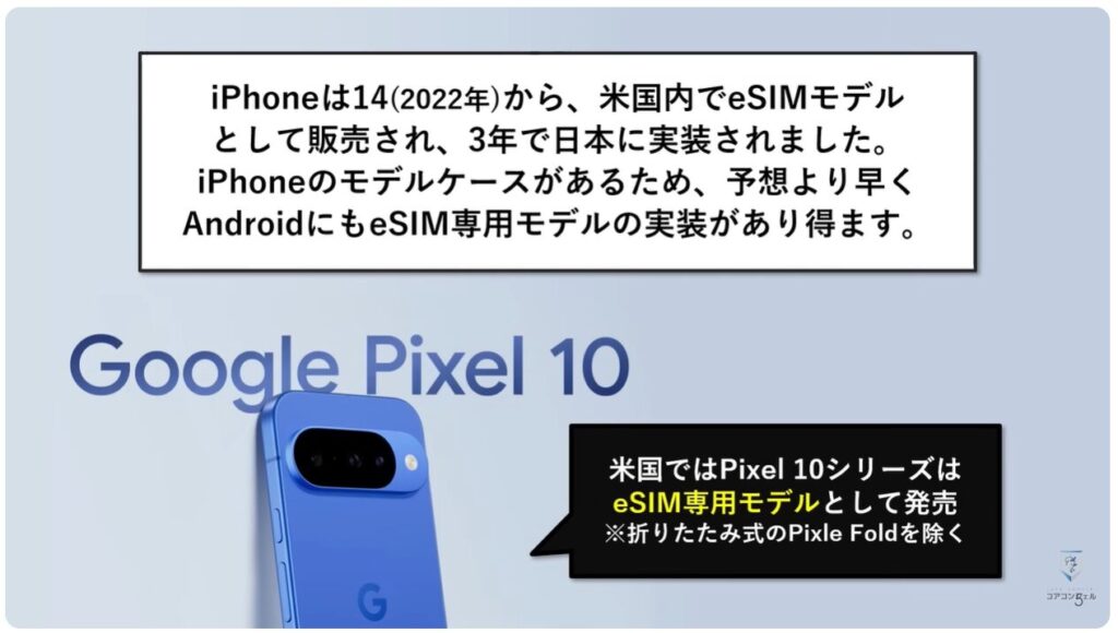 物理SIMとeSIMの違い:AndroidスマホにもeSIM化の流れがくる?