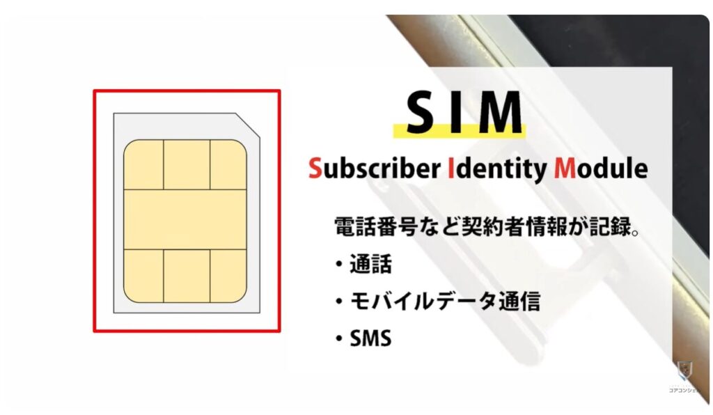 物理SIMとeSIMの違い:物理SIMとeSIMの違い