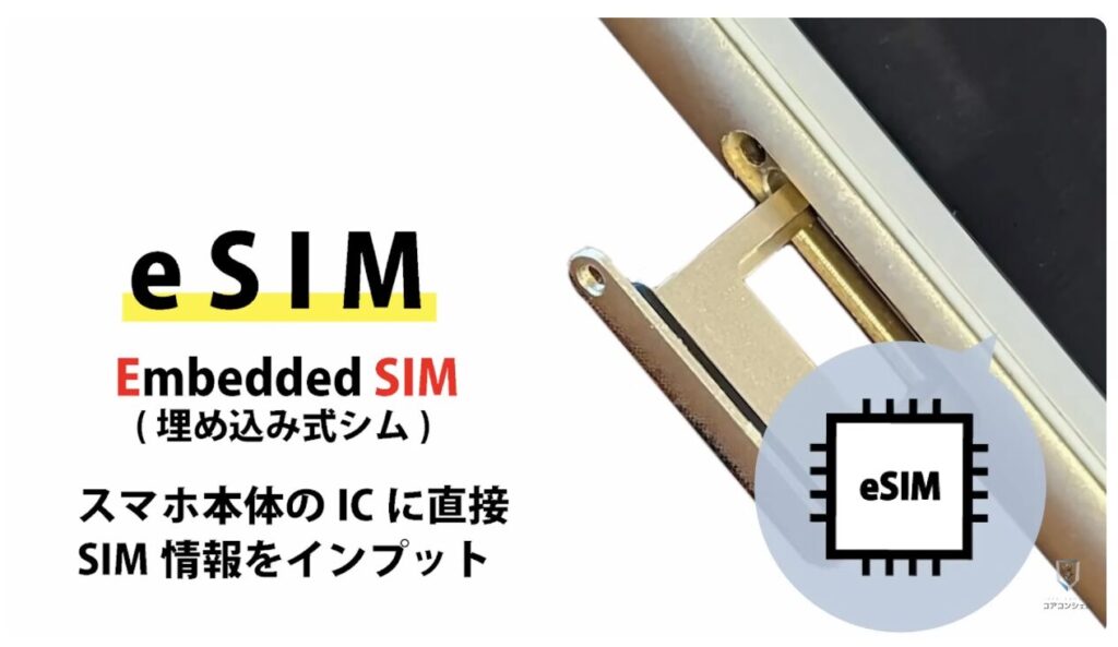 物理SIMとeSIMの違い:物理SIMとeSIMの違い