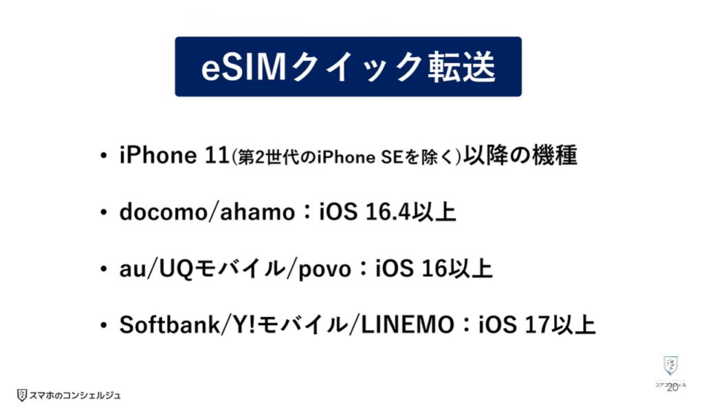 物理SIMとeSIMの違い:eSIMの転送機能に対応した機種とiOS/Android要件