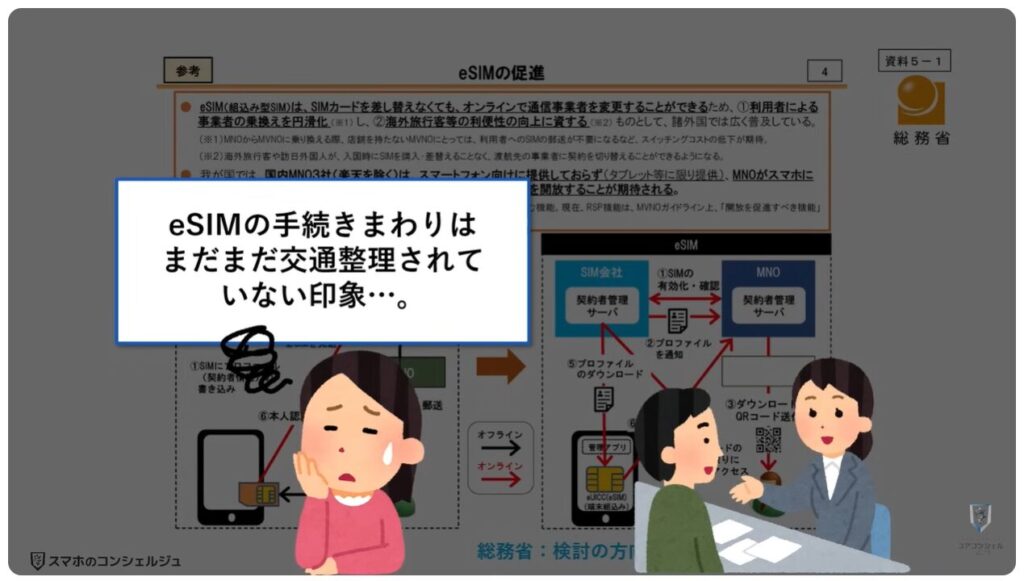 物理SIMとeSIMの違い:eSIMの注意点