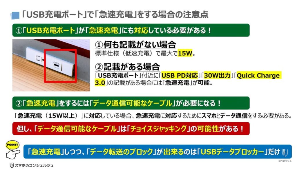 100%安全な充電方法:「USB充電ポート」で「急速充電」をする場合の注意点