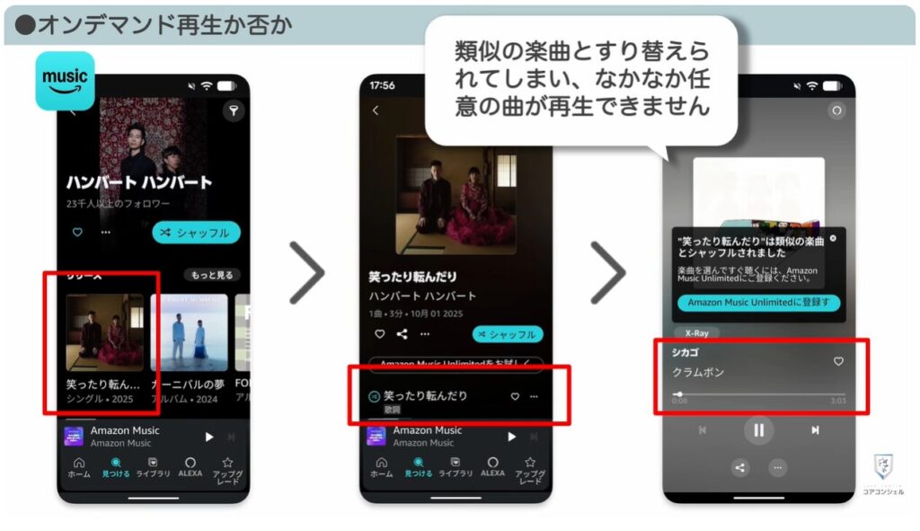 音楽アプリ徹底比較:オンデマンド再生かシャッフル再生、スキップ制限