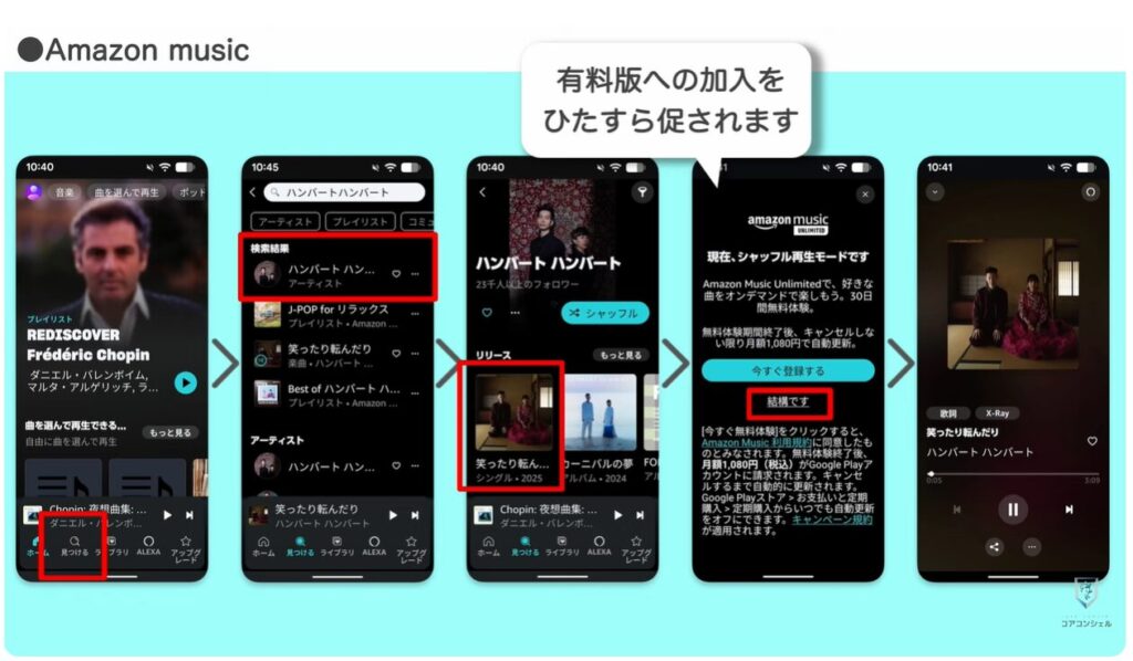 音楽アプリ徹底比較:結構大事?コメント欄