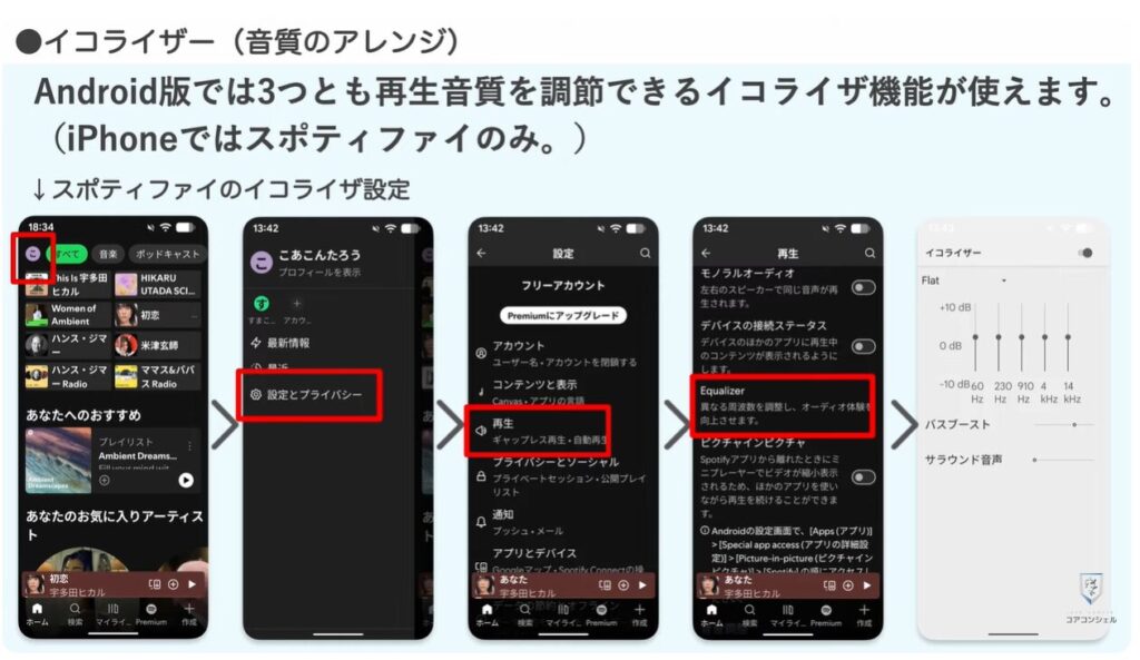 音楽アプリ徹底比較:イコライザで音質を調節できる