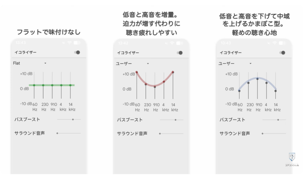 音楽アプリ徹底比較:イコライザで音質を調節できる