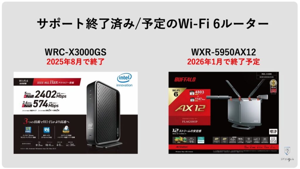 Wi-Fiの寿命と無料診断:サポート終了済み/予定のWi-Fi 6ルーター