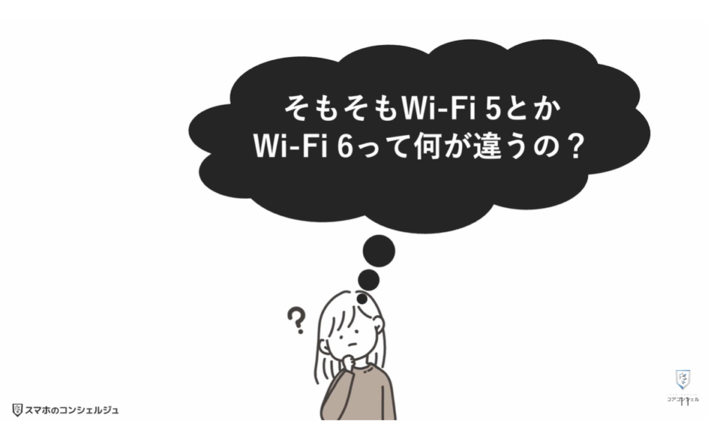 Wi-Fiの寿命と無料診断:サポート終了済み/予定のWi-Fi 6ルーター