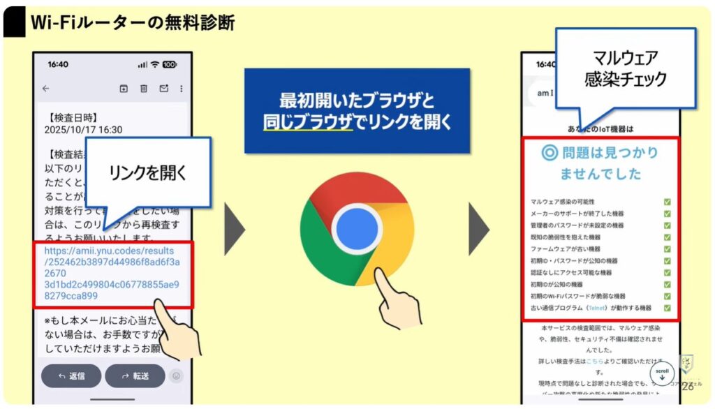Wi-Fiの寿命と無料診断:am I infected?の使い方