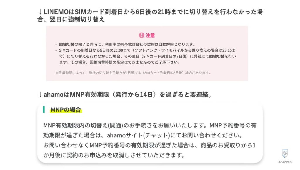 乗り換えのベストなタイミングとは:SIMカード到着後に放置したらどうなる?