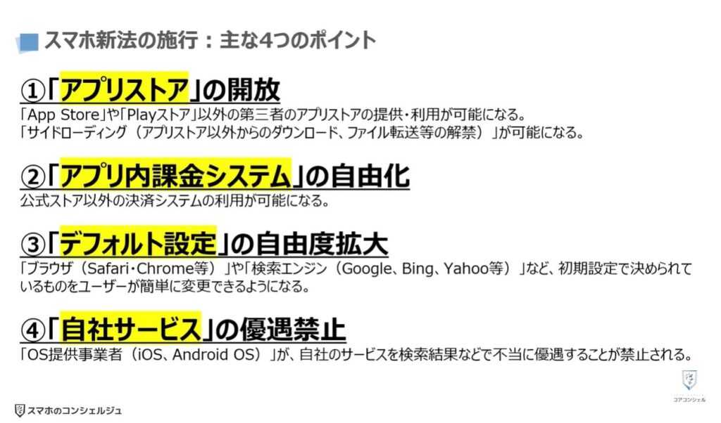 スマホ新法で何が変わる?:スマホ新法の施行の主な4つのポイント
