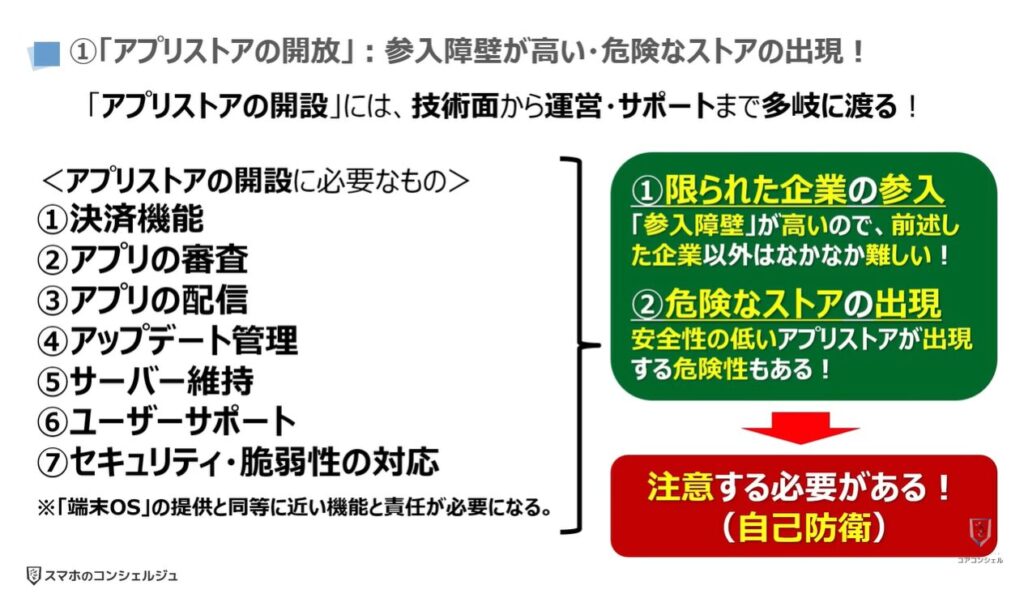 スマホ新法で何が変わる?:①「アプリストアの開放」:参入障壁が高い・危険なストアの出現!