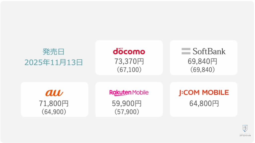 AQUOS sense10発表：価格