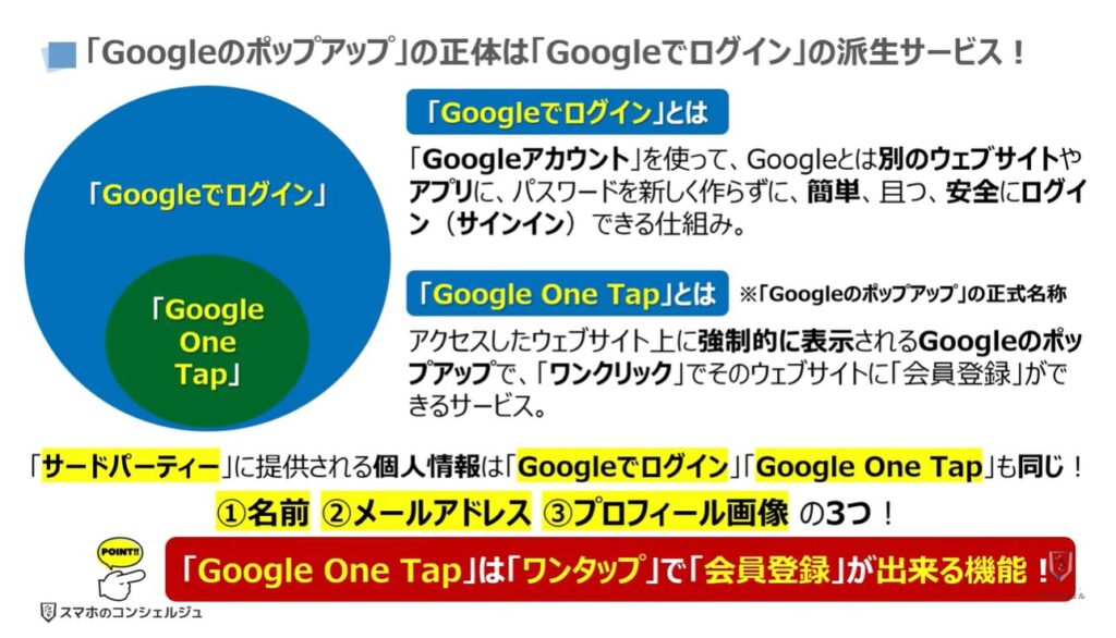 Googleのポップアップの正体（危険な理由と表示させない方法）：「Googleのポップアップ」の正体は「Googleでログイン」の派生サービス！