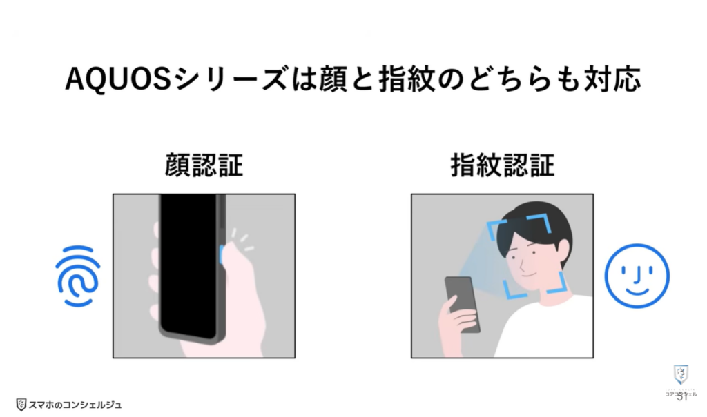 AQUOSシリーズのスマホのおすすめ設定：生体認証（顔/指紋）の設定