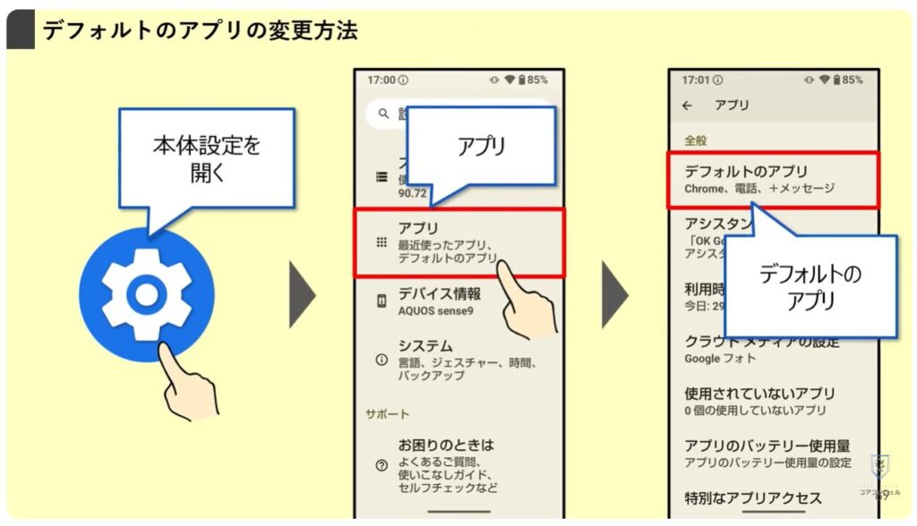 AQUOSシリーズのスマホのおすすめ設定：デフォルトのアプリの変更
