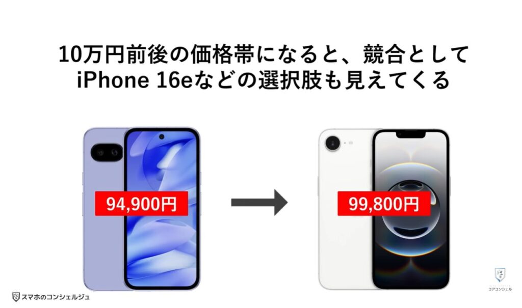 中価格スマホはどれを選ぶべき？：本体価格について