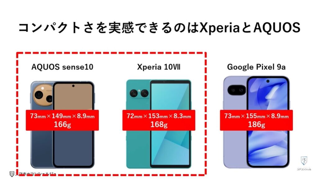 中価格スマホはどれを選ぶべき？：本体サイズについて