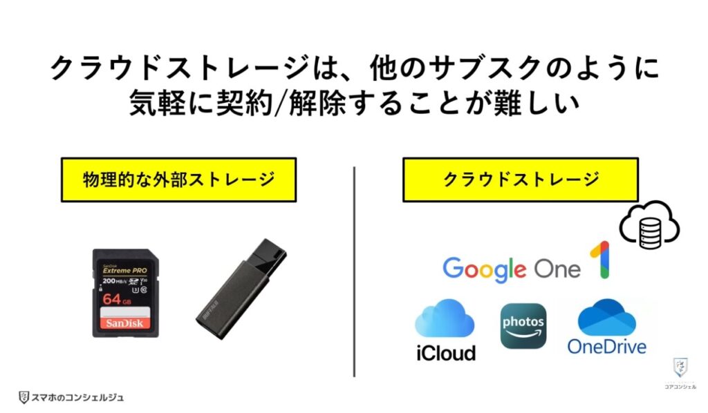 中価格スマホはどれを選ぶべき？：SDカードについて