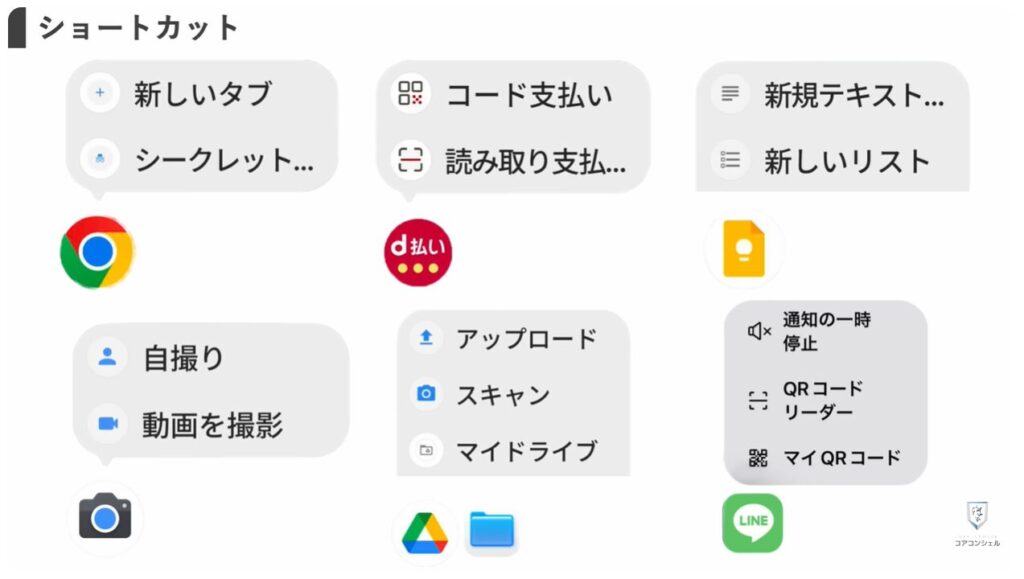 長押しでできる便利技：新規タブやシークレットタブを超短縮起動