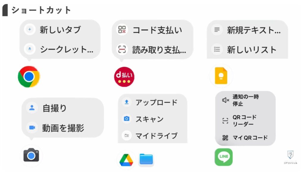 長押しでできる便利技：紙の書類をスキャンしてPDF化
