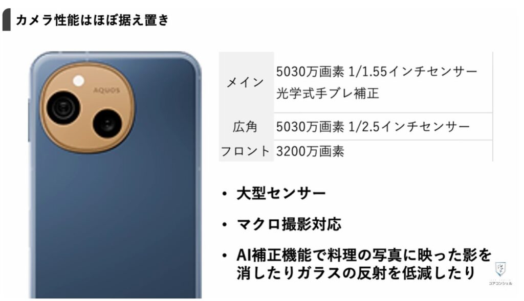 AQUOS sense10発表：カメラ性能