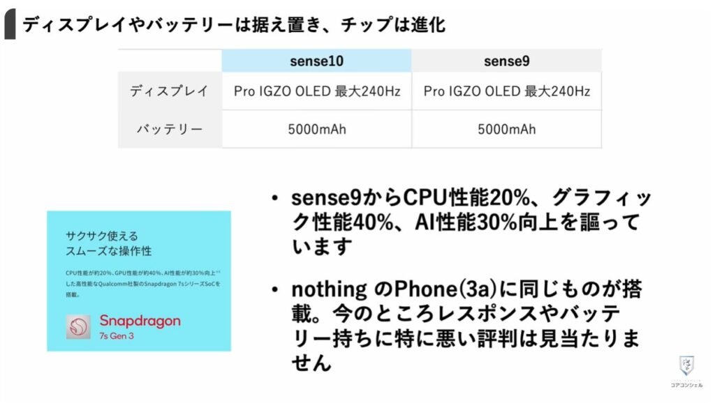 AQUOS sense10発表：ディスプレイ、バッテリー周り