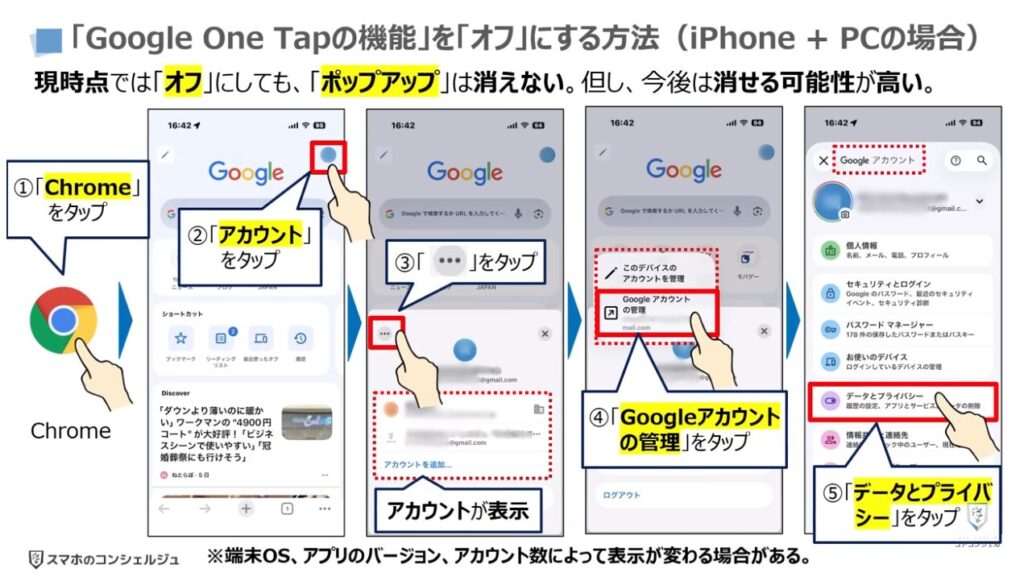 Googleのポップアップの正体（危険な理由と表示させない方法）：「Google One Tapの機能」を「オフ」にする方法（iPhone + PCの場合）
