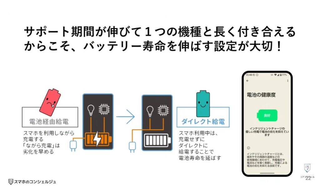 AQUOSシリーズのスマホのおすすめ設定:電池の最適化