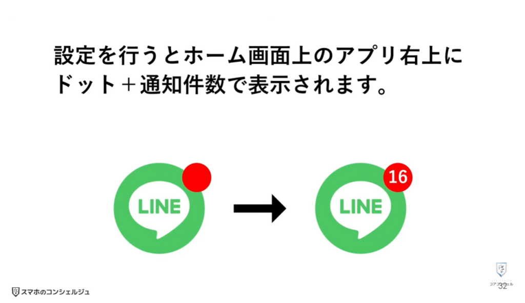 AQUOSシリーズのスマホのおすすめ設定:アプリの通知件数を表示する方法