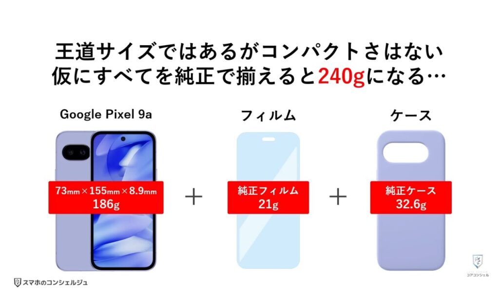 中価格スマホはどれを選ぶべき?:本体サイズについて