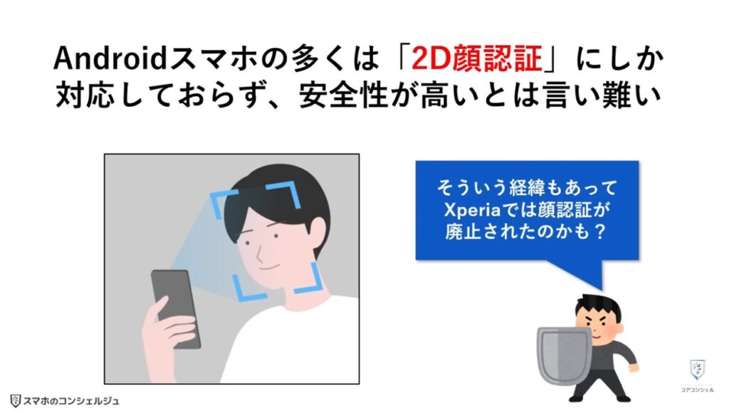 中価格スマホはどれを選ぶべき?:生体認証(顔・指紋認証)について