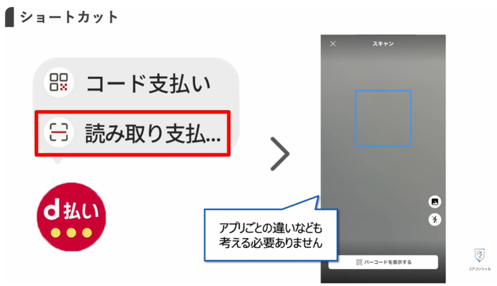 長押しでできる便利技：「スキャン支払い」にも戸惑わない