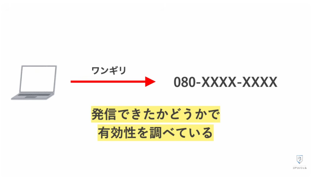 【これだけはやって！】0800から始まる番号や深夜のワンギリの正体と対処方法：深夜にかかってくるワンギリの真相