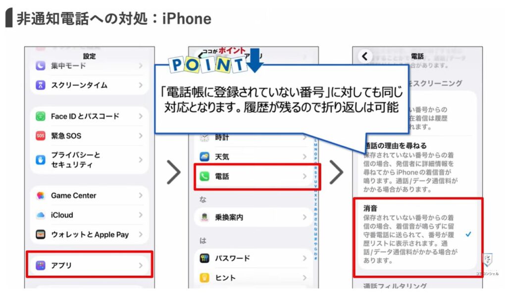 【これだけはやって！】0800から始まる番号や深夜のワンギリの正体と対処方法：非通知に対処する設定（iPhone）