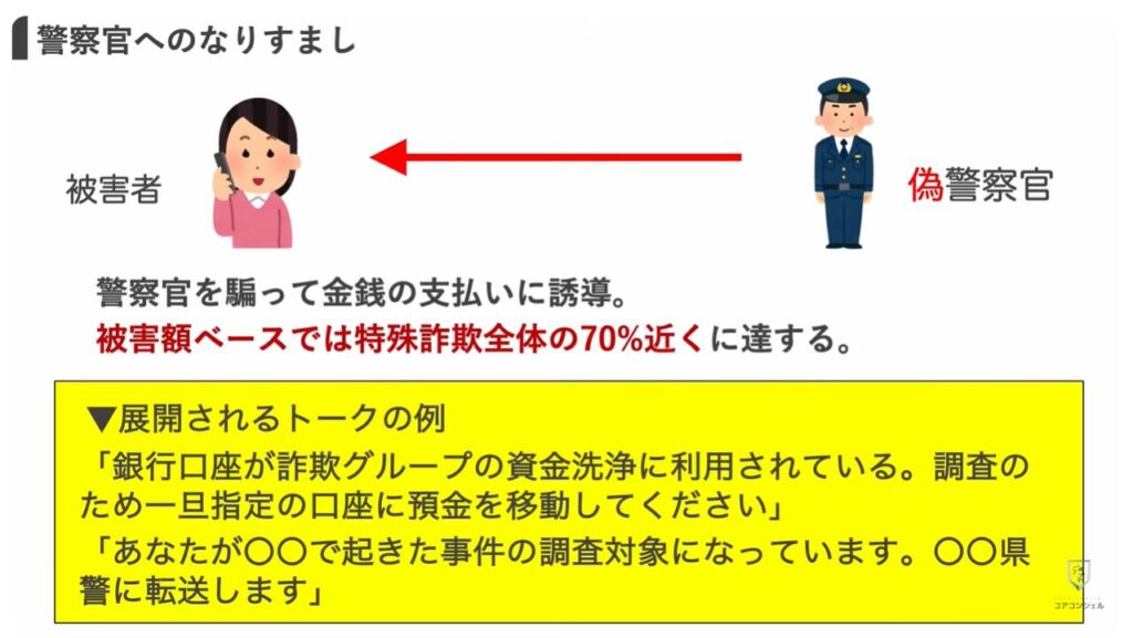 【これだけはやって！】0800から始まる番号や深夜のワンギリの正体と対処方法：急増！警察官になりすました電話