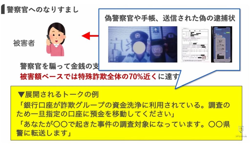 【これだけはやって！】0800から始まる番号や深夜のワンギリの正体と対処方法：急増！警察官になりすました電話