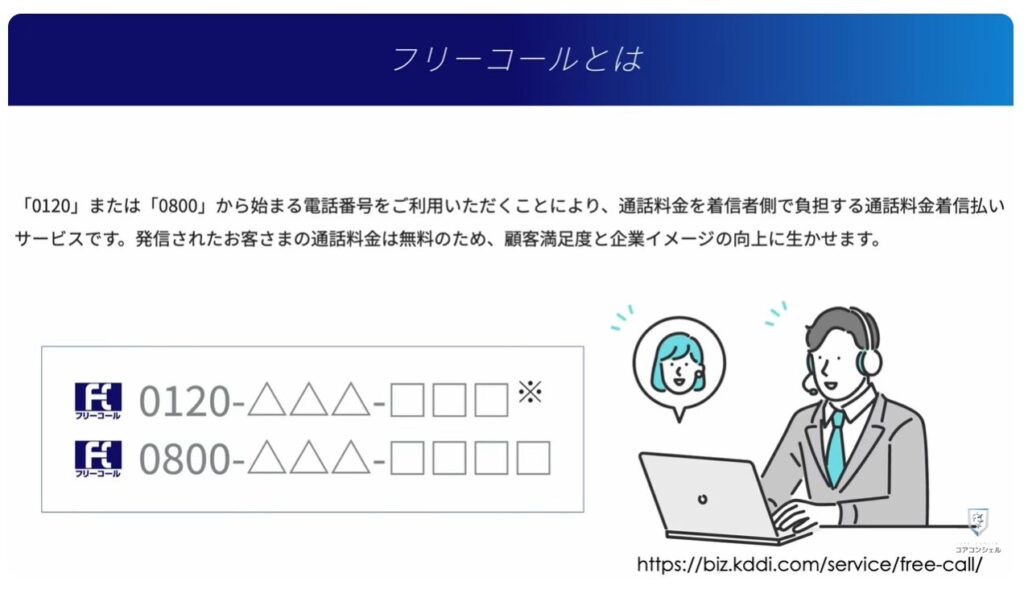 【これだけはやって!】0800から始まる番号や深夜のワンギリの正体と対処方法:0800は携帯電話番号ではない