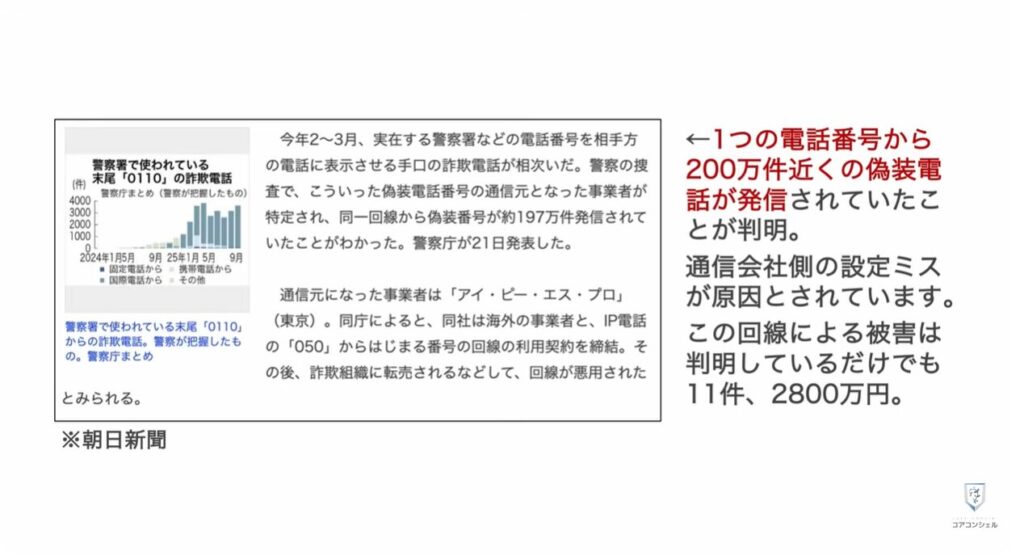 【これだけはやって!】0800から始まる番号や深夜のワンギリの正体と対処方法:スプーフィングとは