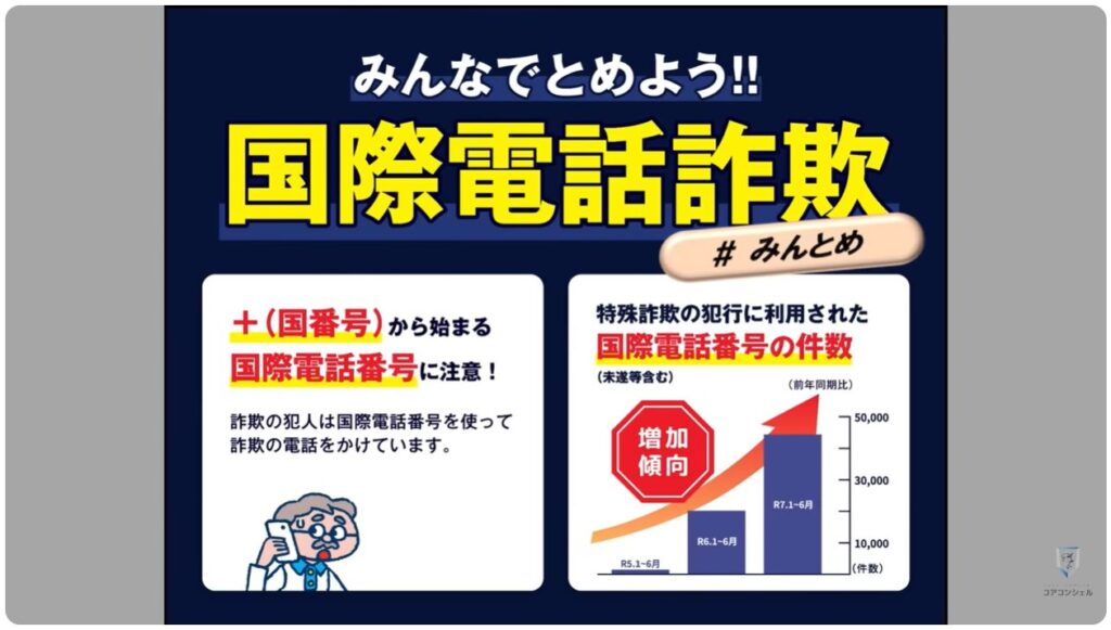 不明な国際電話や詐欺の電話を一括でブロック:そもそも国際電話とは?