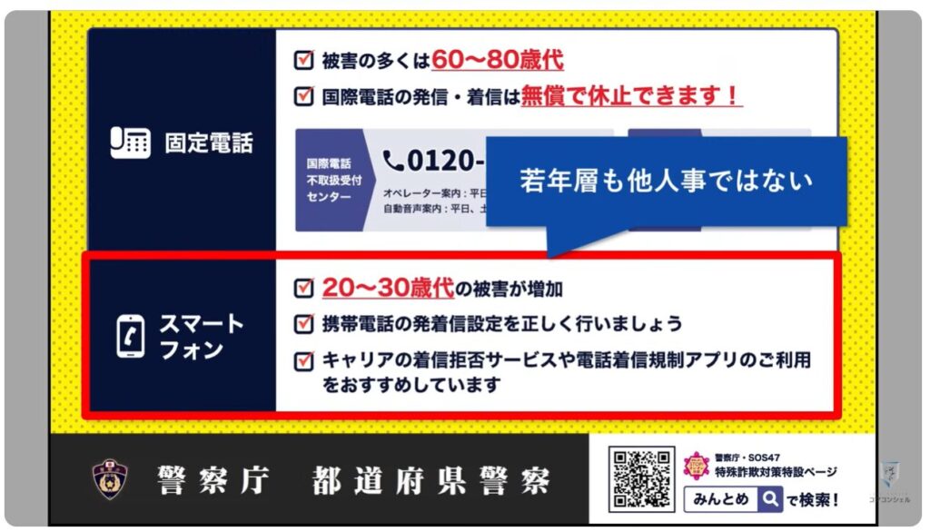 不明な国際電話や詐欺の電話を一括でブロック:そもそも国際電話とは?