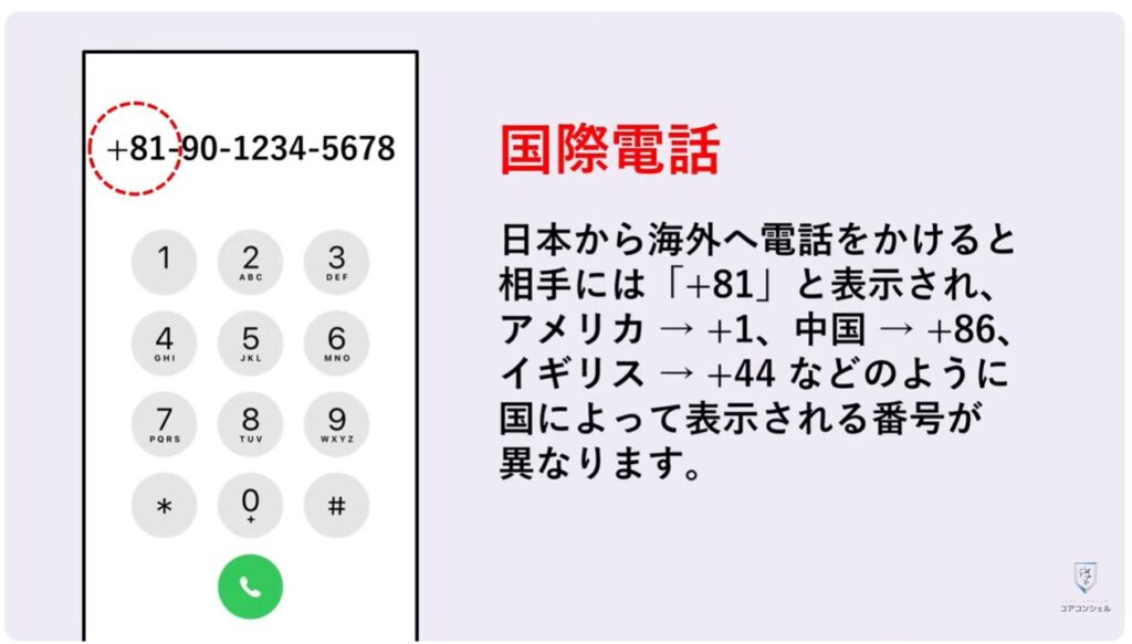 不明な国際電話や詐欺の電話を一括でブロック:そもそも国際電話とは?