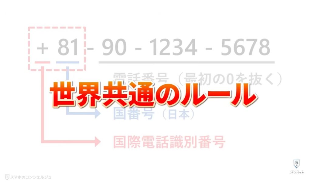 不明な国際電話や詐欺の電話を一括でブロック:そもそも国際電話とは?