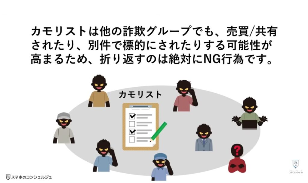 不明な国際電話や詐欺の電話を一括でブロック:不明な着信に対して絶対にやってはいけないこと