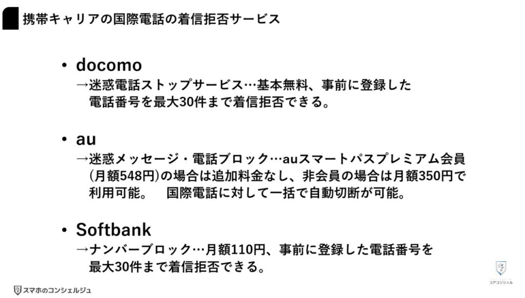 不明な国際電話や詐欺の電話を一括でブロック:不明な国際電話への対処法