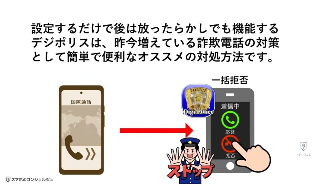 不明な国際電話や詐欺の電話を一括でブロック:迷惑電話の一括着信拒否【Android】