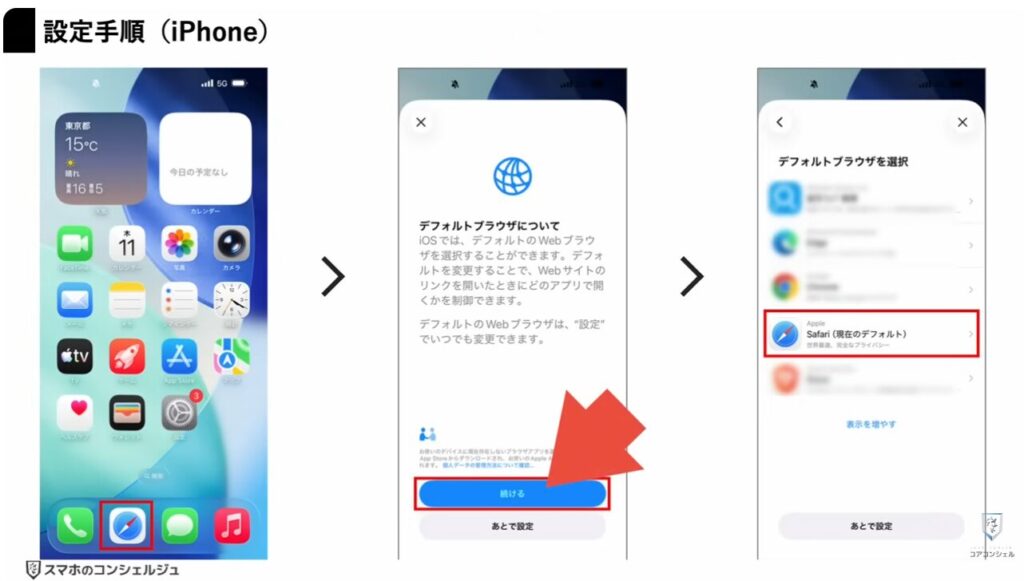 スマホ新法がいよいよ完全執行：ブラウザの選択（iPhone）