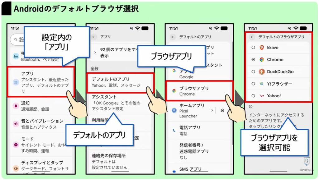 スマホ新法がいよいよ完全執行：ブラウザの設定を間違えた場合