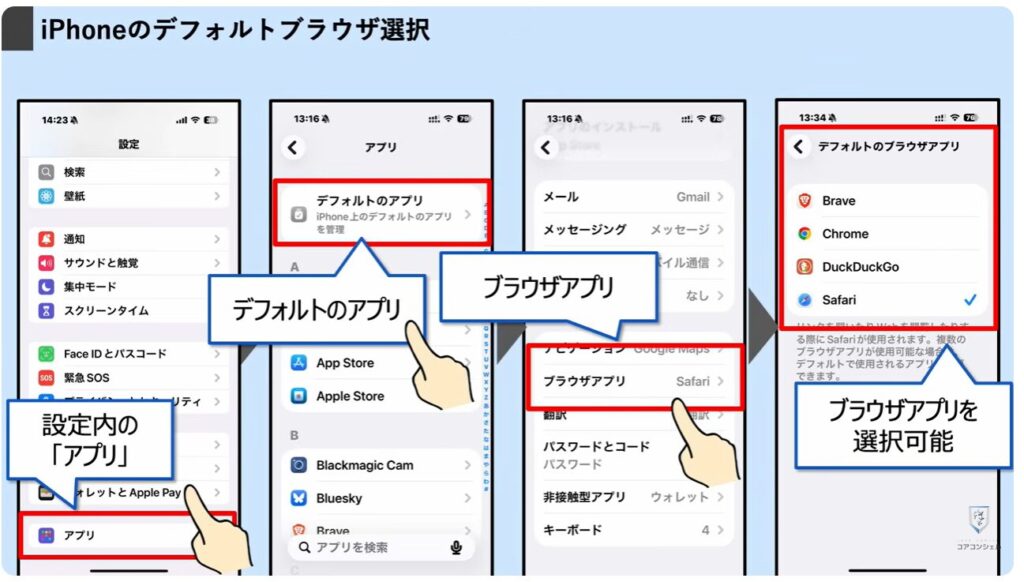 スマホ新法がいよいよ完全執行：ブラウザの設定を間違えた場合